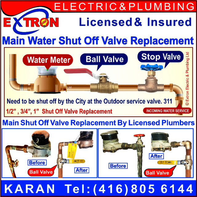 Main Water Shut Off Valve Replacement, Licensed Plumber KARAN ✅ in Plumbing in Mississauga / Peel Region