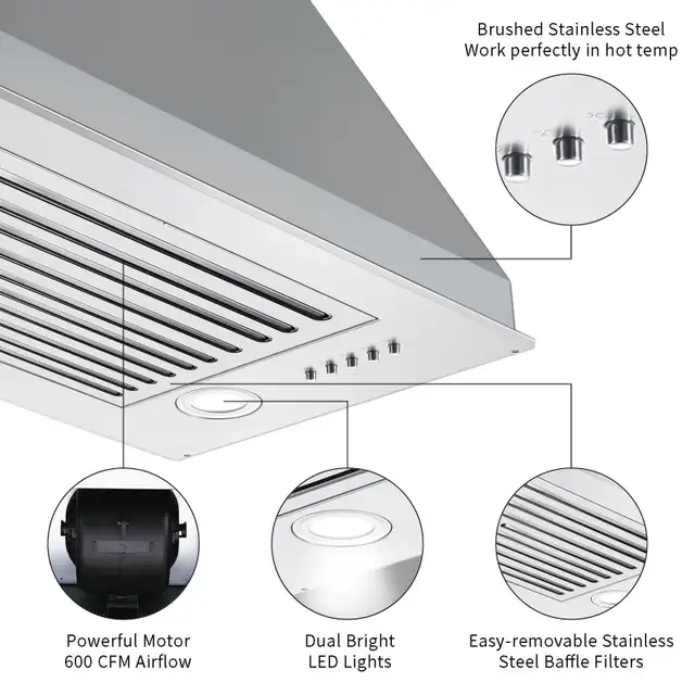 Zomagas Range Hood Insert 24” - Built in Kitchen Hood - 600 CFM in Stoves, Ovens & Ranges in Markham / York Region - Image 6