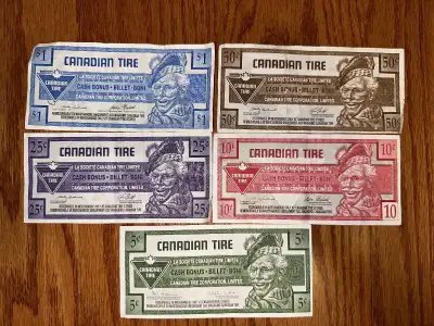 Looking for Canadian Tire Money, View more