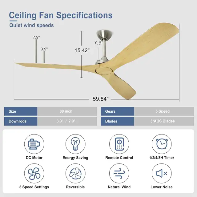 BvenuBigLite Ceiling Fan (No Light) - 52" 3 Blade Modern Black O in Indoor Lighting & Fans in Mississauga / Peel Region - Image 3