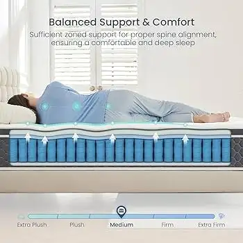 Brand New Queen size comfortable mattress available...., View more