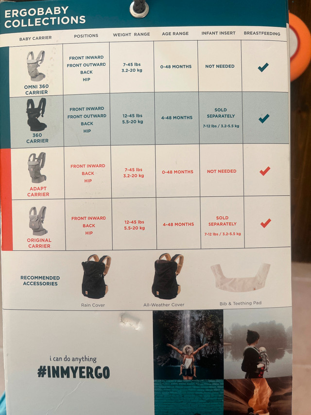 Ergo Baby Carrier and Newborn Insert in Strollers, Carriers & Car Seats in Strathcona County - Image 3