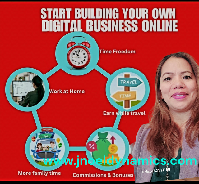 Side Hustle / extra income in Other in Strathcona County - Image 3