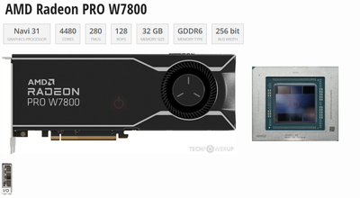 AMD Radeon™ Pro W7800, 32GB, GDDR6, RDNA 3, View more