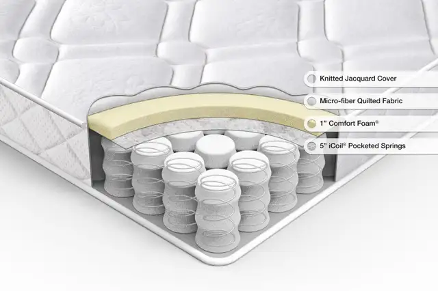 Spa Sensations by Zinus 6 Inch Bunk Bed iCoil® Spring Supportive in Beds & Mattresses in Mississauga / Peel Region - Image 8