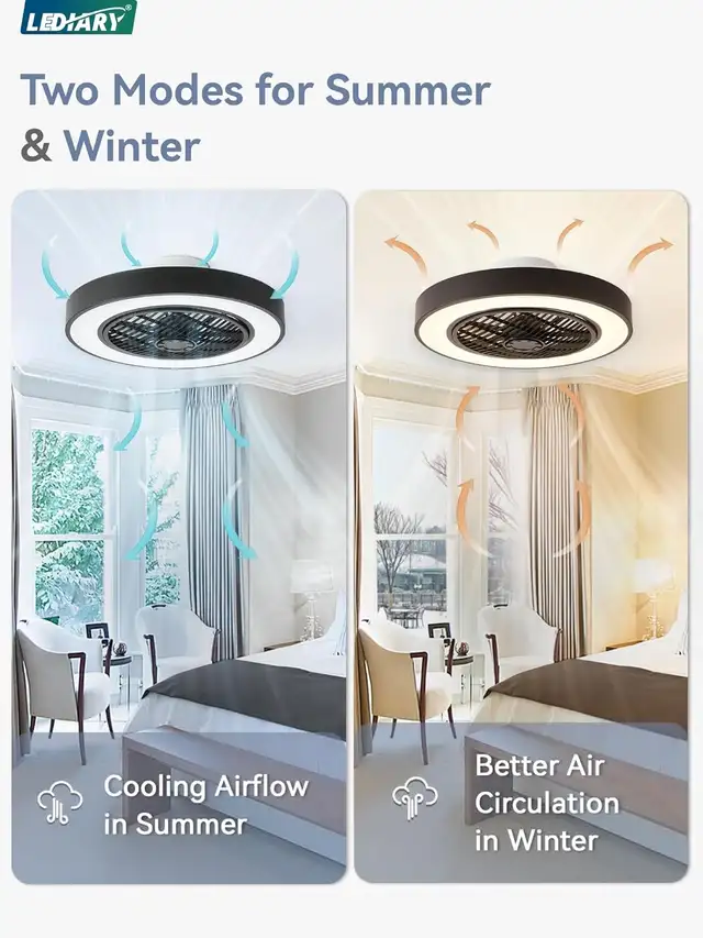 LEDIARY 20" Black Flush Mount Ceiling Fan with LED Light, Remote in Indoor Lighting & Fans in Mississauga / Peel Region - Image 11