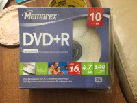 DVD-R’s and CD-R’s