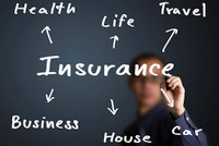 Lowest Insurance Rates In The GTA !