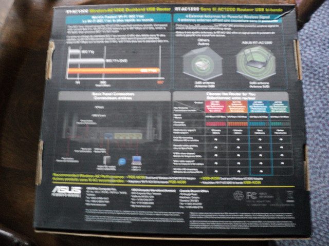 WIRELESS ROUTER ASUS RT-AC 1200 Dualband ~ $20 in Networking in Windsor Region - Image 3