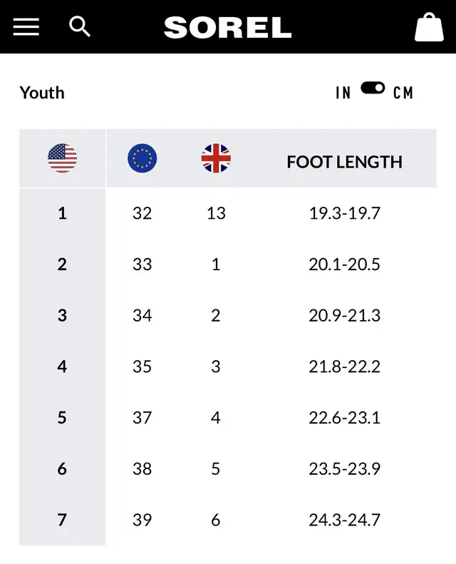 Sorel Youth Tofino II Boot - Size 5 in Kids & Youth in City of Toronto - Image 9