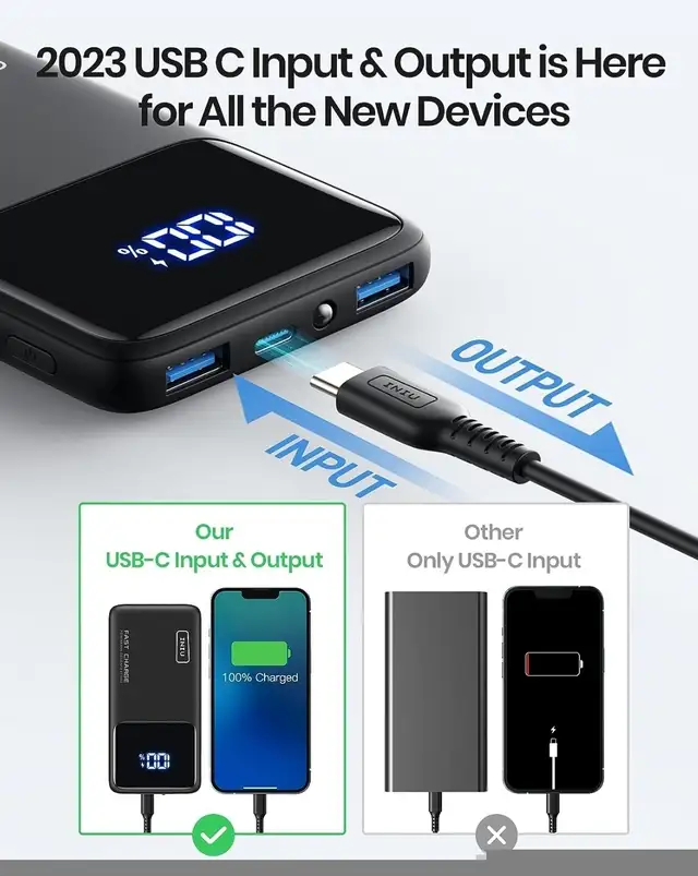 INIU Power Bank, 10500mAh Slimmest USB C Portable Charger, 22.5W in General Electronics in City of Toronto - Image 5