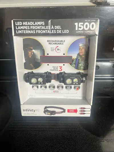 LED Headlamps, View more