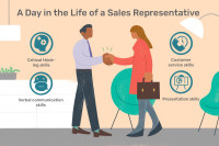 Seeking Sales Representatives