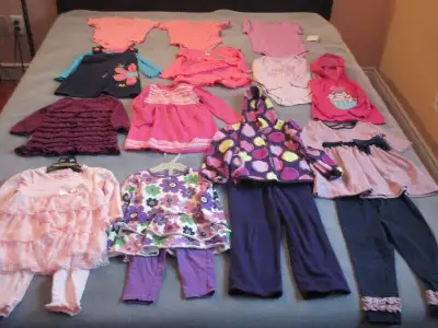 BABY GIRL CLOTHING, View more