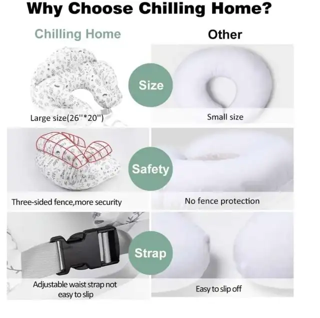 large nursing pillow in Multi-item in Ottawa - Image 4