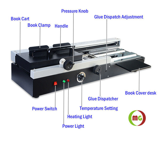 Perfect Binder Hot Melt Glue Binding Machine Flat Bed in Hand Tools in City of Toronto - Image 2