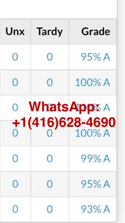 Essay Writing Assignment Help for ILC Students | All Courses, View more