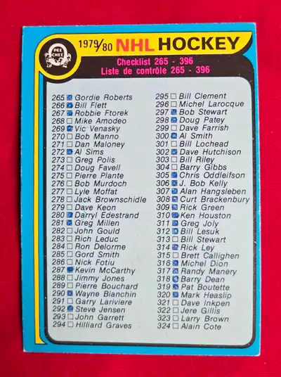 Half price! 1979-80 OPC checklist #346, marked, View more