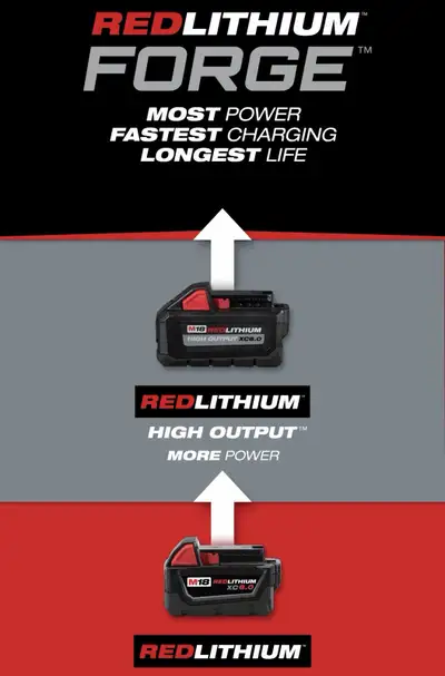 Milwaukee M18 Batteries 18V (Assorted), View more