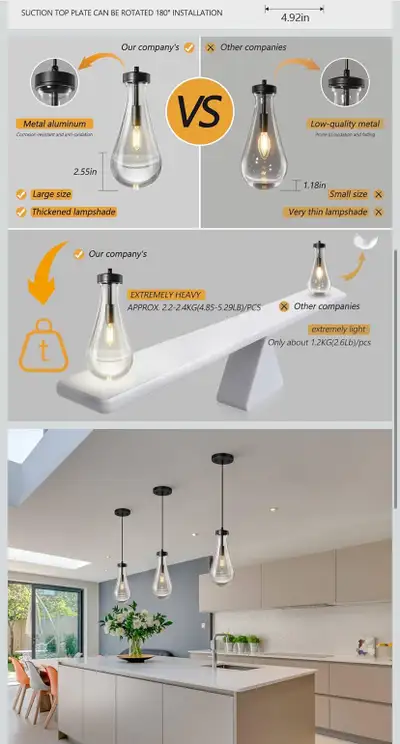 Pendant Light, View more