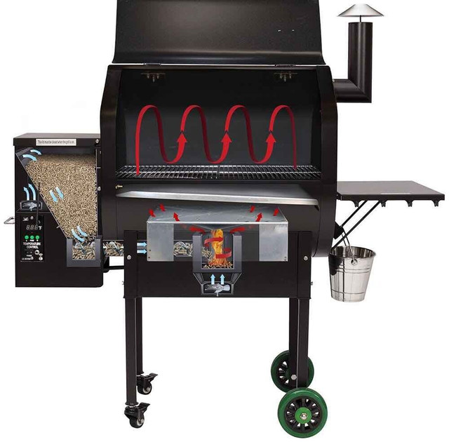 GREEN MOUNTAIN GRILL QUALITY SMOKER BBQs in BBQs & Outdoor Cooking in Winnipeg - Image 2