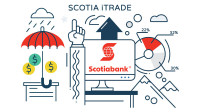Open a Scotia iTrade Account and receive up to $100 cash