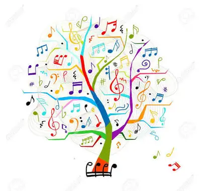 Kroller's School of Music, View more