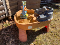 Step2 Sand and Water Table