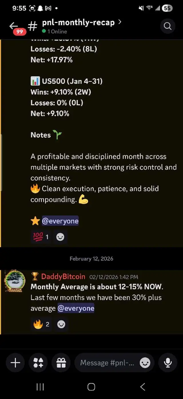 Crypto Trading Lessons / Calgary-Based Mentorship65518925123457121