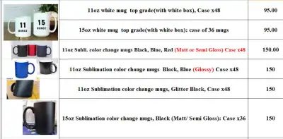 Wholesale Sublimation Mug Blanks,  Heat Press, Tumblers...., View more