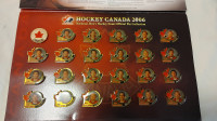 2006 Hockey Canada National Men’s Hockey Team (from Toronto Sun)