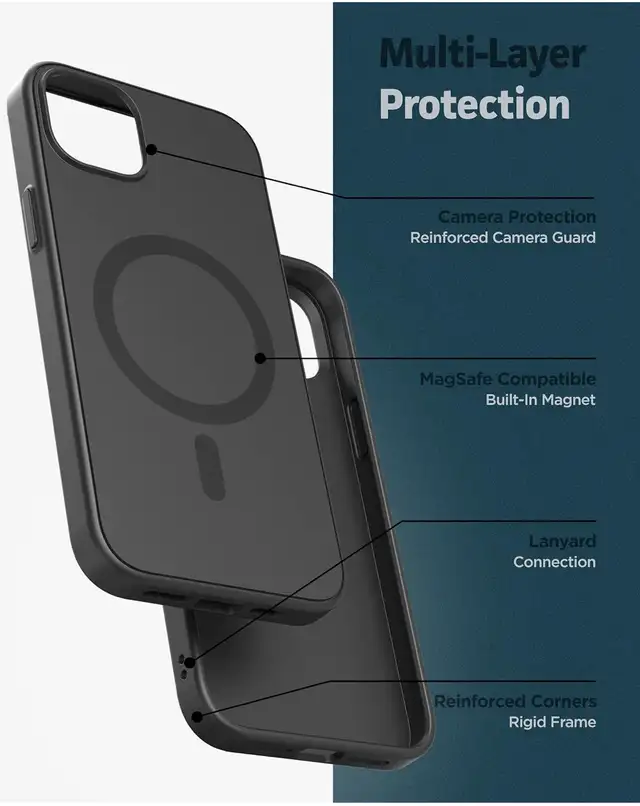 Encased MAG SlimShield Designed for iPhone 14 PRO MAX Case in Cell Phone Accessories in Hamilton - Image 11