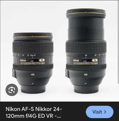 Nkkon 24-120mm f4, View more
