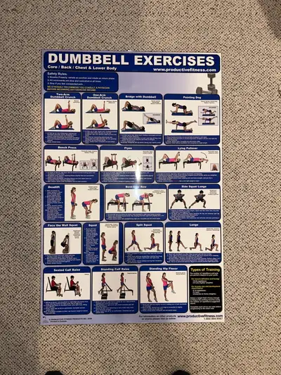 Dumbbell Exercises Poster 24x36, View more