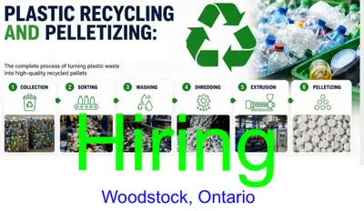 Hiring in Woodstock , View more