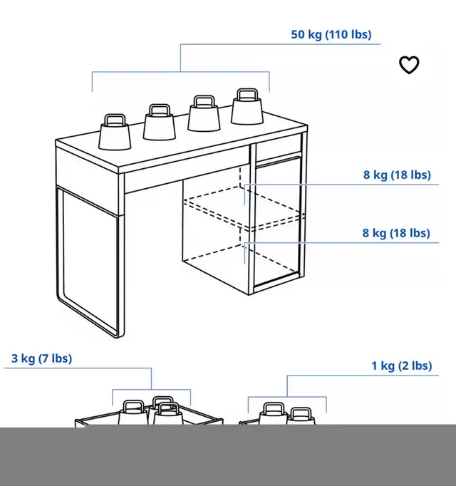 Bureau d’ordinateur in Desks in West Island - Image 6