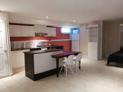 IR suite