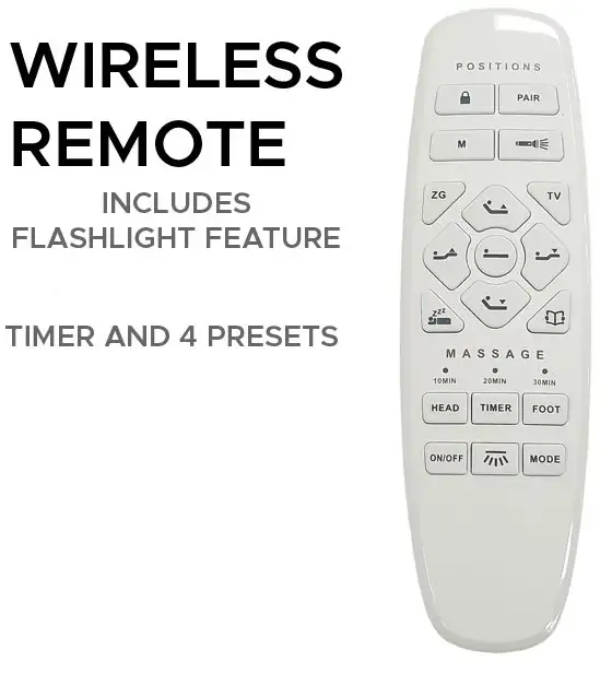 FULL POWER MASSAGE ADJUSTABLE BED WITH WIRELESS REMOTE(TWIN XL) in Beds & Mattresses in Oakville / Halton Region - Image 7