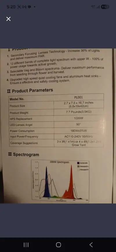 CHINLY LED grow light, View more