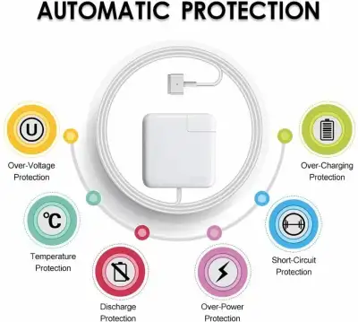 85W MagSafe 2 Power Adapter (for MacBook Pro with Retina Display) The 85W MagSafe 2 Power Adapter fe...