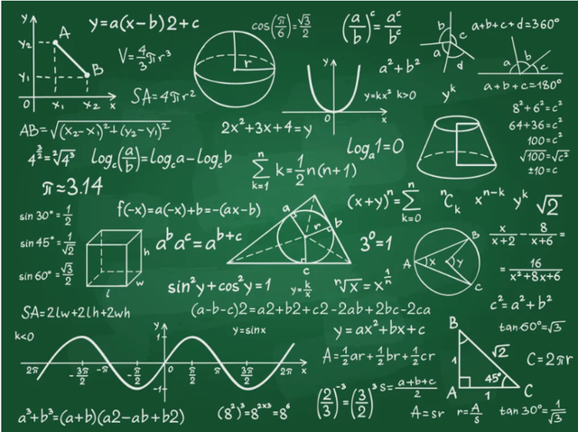 High School Tutor – Math | Physics | Chem – 7+ Years Experience64385359535363120