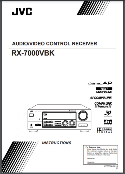 JVC RX 7000V 5.1 Surround Sound Receiver in Stereo Systems & Home Theatre in St. Catharines - Image 4