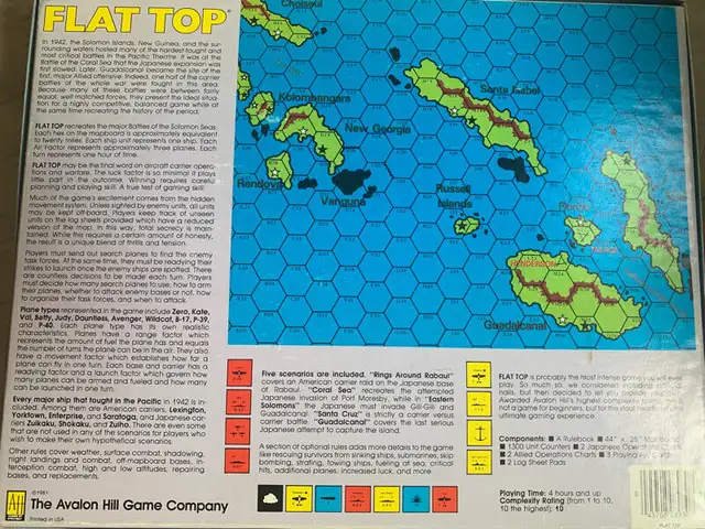 Vintage Flat Top Board Game in Toys & Games in Saskatoon - Image 3