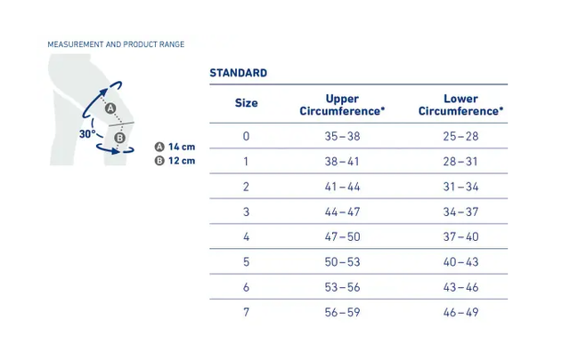 Two Knee Braces - Bauerfeind Genutrain in Other in Markham / York Region - Image 6