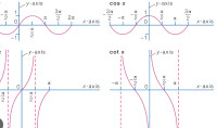 Private Grade 6-12 Math Tutor In Toronto