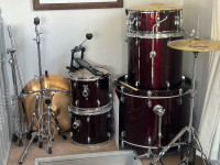 Ludwig Drums 
