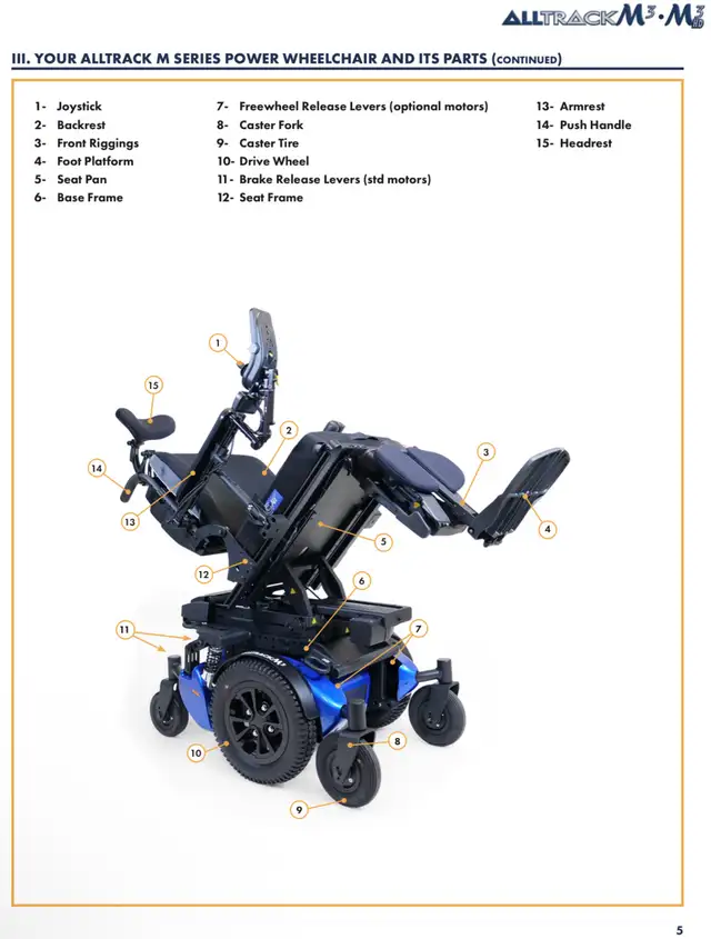 Alltrack M3 Mid-Wheel DrivePower Wheelchair62863735847425123