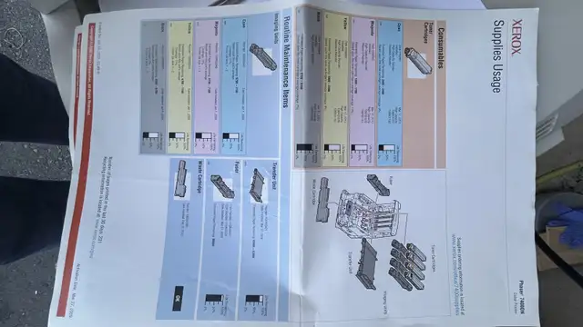 Xerox phaser 7400 color printer in Printers, Scanners & Fax in Mississauga / Peel Region - Image 4