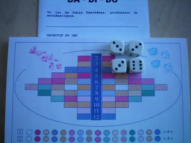 Educational game: Da-Di-D0: Learn multiplication63234629297923124