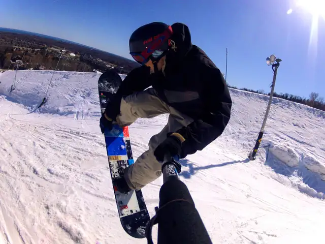 Snowboard Instruction/Lessons64840297826817121